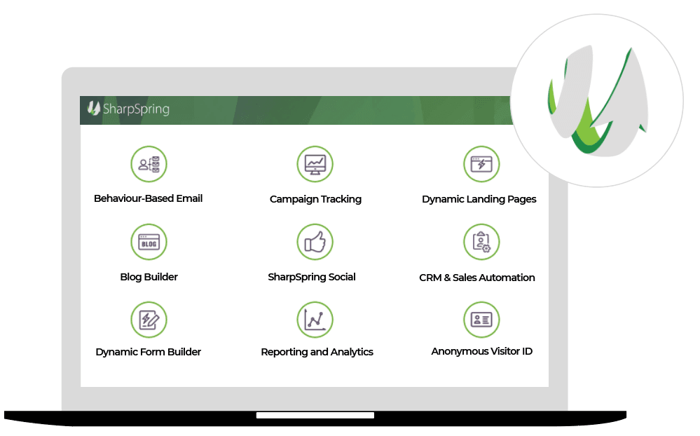 Digital Marketing and Servitisation